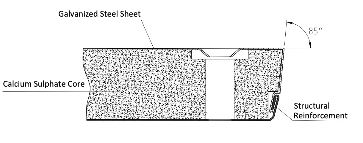 Corner Lock Panel Side View